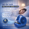 Quạt Thổi Sàn CD-02 1000W