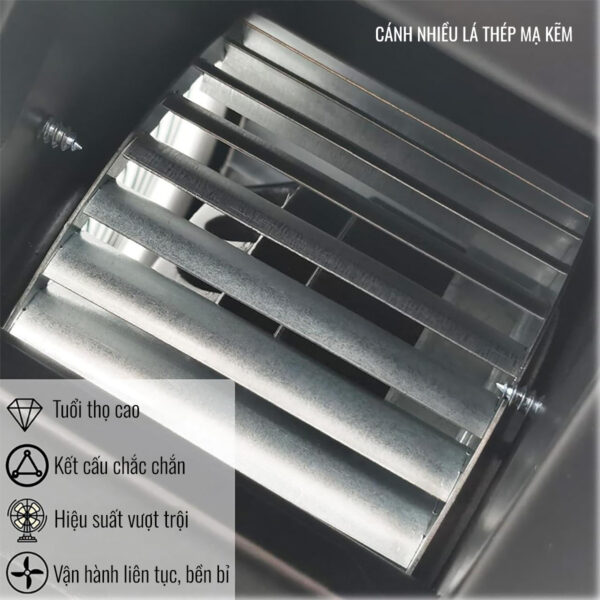 Quạt Ly Tâm Mini FLJ Series