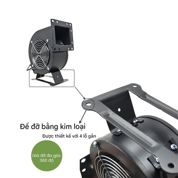 Quạt Ly Tâm Mini FLJ Series
