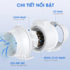 Quạt Thông Gió Nối Ống HF Series