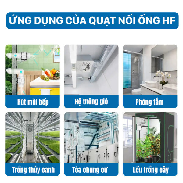 Quạt Thông Gió Nối Ống HF Series