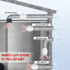 Quạt Thông Gió Nối Ống HF Series