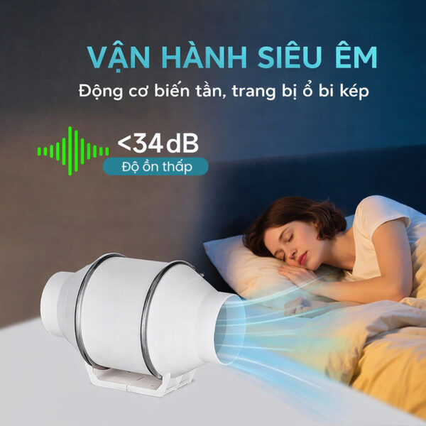 Quạt Thông Gió Nối Ống HF Series