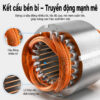 Quạt Ly Tâm Nối Ống TSKNO