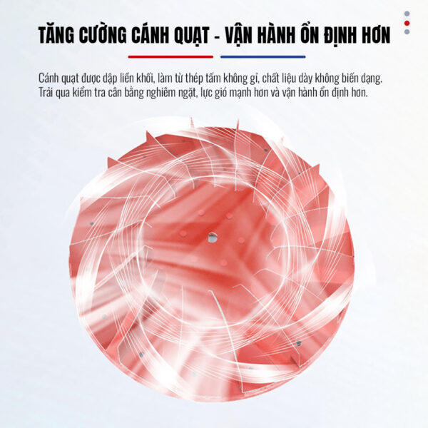 Quạt Ly Tâm Thổi Khí TZY Series